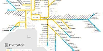 Железнодорожная линия на карте Мельбурна